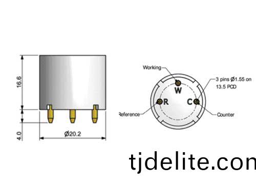 4HSC硫(liu)化(hua)氫氣(qi)體(ti)傳感器(qi)