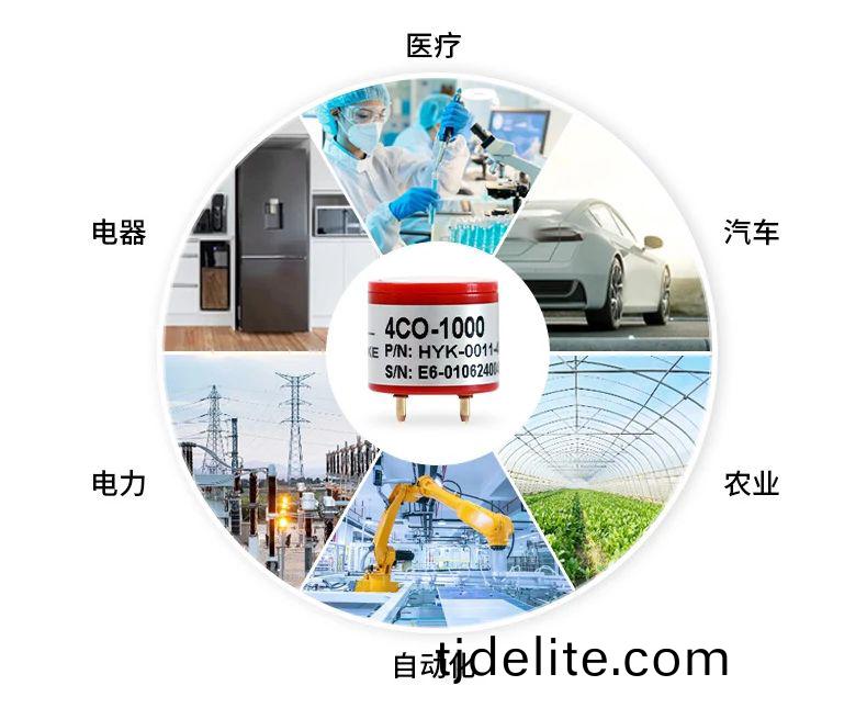 微(wei)信(xin)圖片_20250227164325