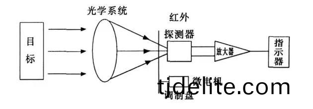 百度圖(tu)片(pian)_20250227170130